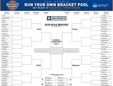 Men S Ncaa Printable Bracket